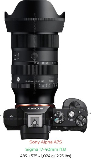 Sony A7S with Sigma 17-40mm f1.8 Lens Size