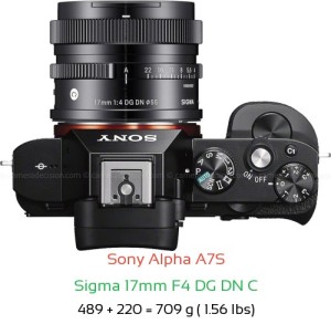 Sony A7S with Sigma 17mm F4 DG DN C Lens Size