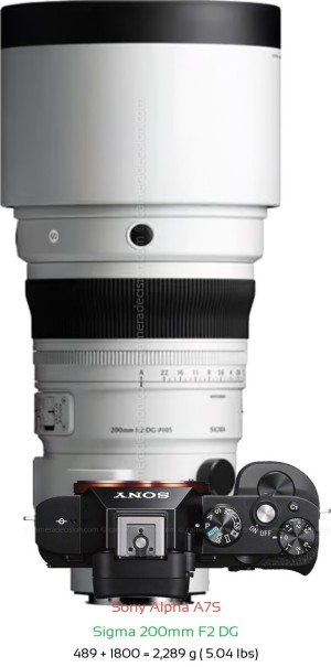 Sony A7S with Sigma 200mm F2 DG Lens Size