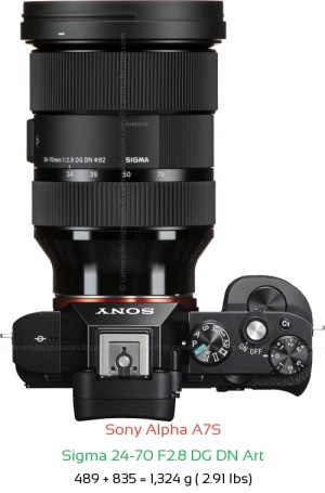 Sony A7S with Sigma 24-70 F2.8 DG DN Art Lens Size