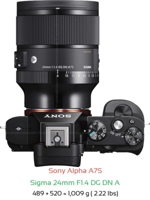 Sony A7S with Sigma 24mm F1.4 DG DN A Lens Size