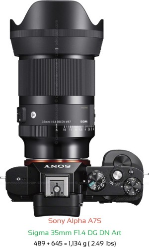 Sony A7S with Sigma 35mm F1.4 DG DN Art Lens Size