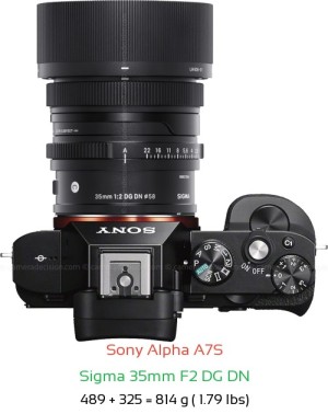 Sony A7S with Sigma 35mm F2 DG DN Lens Size