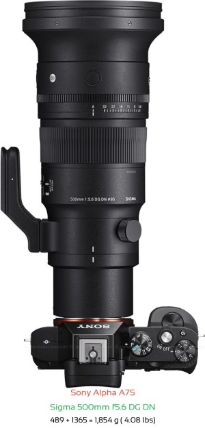 Sony A7S with Sigma 500mm f5.6 DG DN Lens Size
