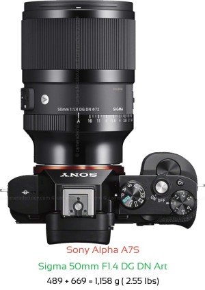 Sony A7S with Sigma 50mm F1.4 DG DN Art Lens Size