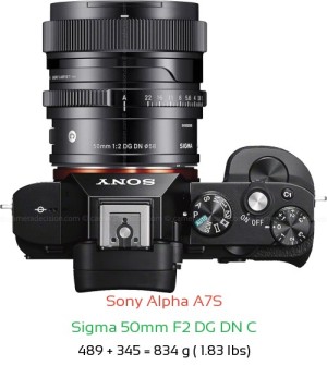 Sony A7S with Sigma 50mm F2 C Lens Size