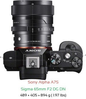 Sony A7S with Sigma 65mm F2 DG DN Lens Size