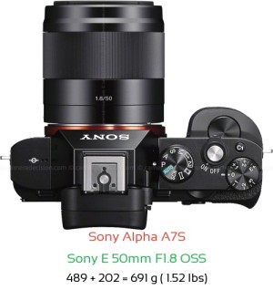 Sony A7S with Sony E 50mm F1.8 OSS Lens Size