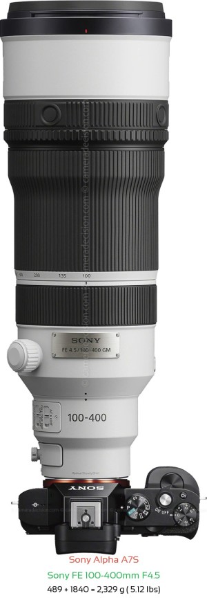 Sony A7S with Sony FE 100-400mm F4.5 Lens Size