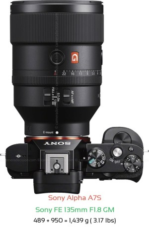 Sony A7S with Sony FE 135mm F1.8 GM Lens Size