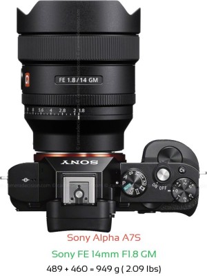 Sony A7S with Sony FE 14mm F1.8 GM Lens Size