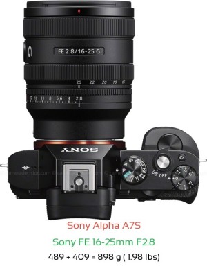 Sony A7S with Sony FE 16-25mm F2.8 Lens Size