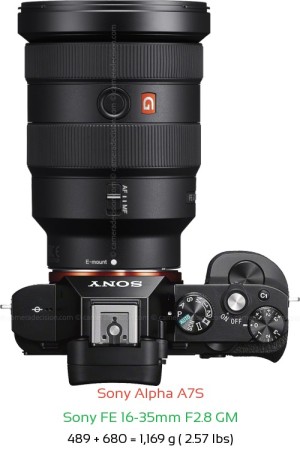 Sony A7S with Sony FE 16-35mm F2.8 GM Lens Size