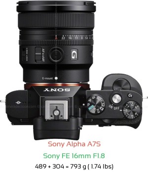 Sony A7S with Sony FE 16mm F1.8 Lens Size