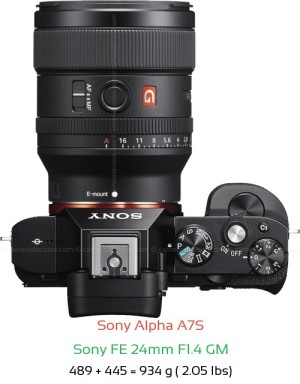 Sony A7S with Sony FE 24mm F1.4 GM Lens Size