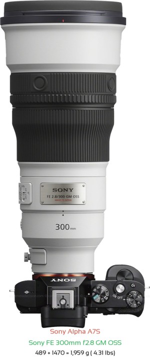Sony A7S with Sony FE 300mm f2.8 GM Lens Size