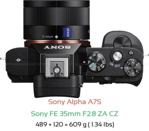 Sony A7S with Sony FE 35mm F2.8 ZA CZ Lens Size