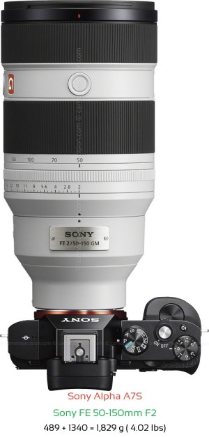 Sony A7S with Sony FE 50-150mm F2 Lens Size