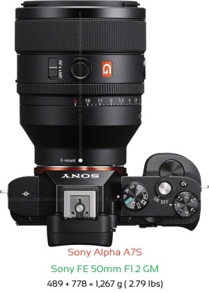 Sony A7S with Sony FE 50mm F1.2 GM Lens Size