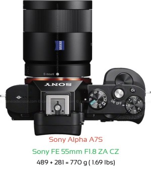 Sony A7S with Sony FE 55mm F1.8 ZA CZ Lens Size