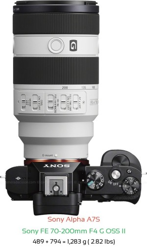 Sony A7S with Sony FE 70-200mm F4 G OSS II Lens Size
