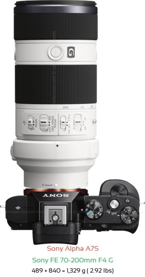 Sony A7S with Sony FE 70-200mm F4 G Lens Size