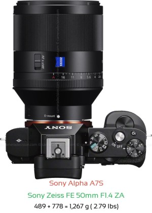 Sony A7S with Sony Zeiss FE 50mm F1.4 ZA Lens Size