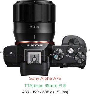 Sony A7S with TTArtisan 35mm F1.8 Lens Size