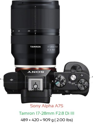 Sony A7S with Tamron 17-28mm F2.8 Di III Lens Size