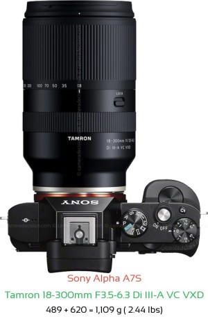 Sony A7S with Tamron 18-300mm F3.5-6.3 Di Lens Size