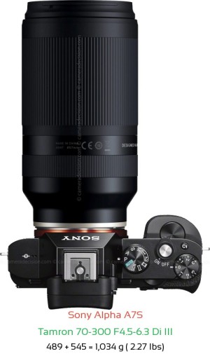 Sony A7S with Tamron 70-300 F4.5-6.3 Di III Lens Size