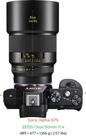 Sony A7S with Zeiss Otus 50mm f1.4 Lens Size