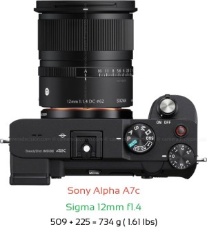 Sony A7c with Sigma 12mm f1.4 Lens Size