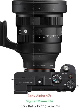 Sony A7c with Sigma 135mm F1.4 Lens Size