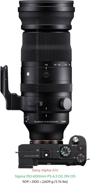 Sony A7c with Sigma 150-600mm F5-6.3 DG DN OS Lens Size