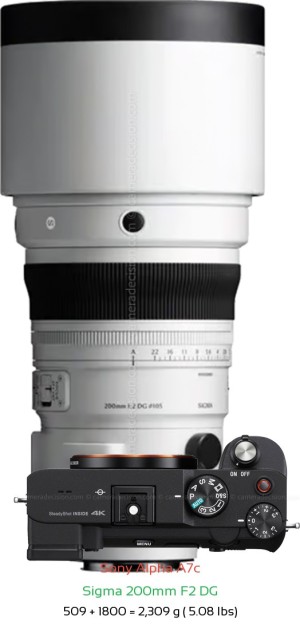 Sony A7c with Sigma 200mm F2 DG Lens Size