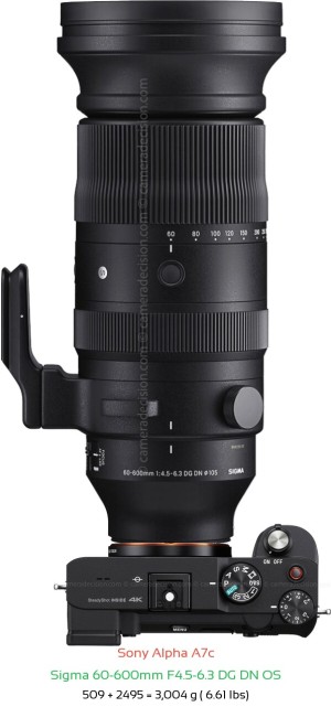 Sony A7c with Sigma 60-600mm F4.5-6.3 DG DN Lens Size