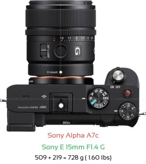 Sony A7c with Sony E 15mm F1.4 G Lens Size
