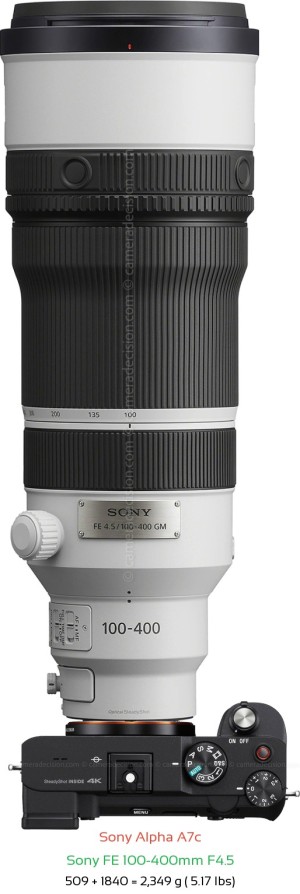 Sony A7c with Sony FE 100-400mm F4.5 Lens Size