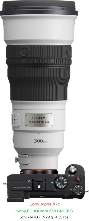 Sony A7c with Sony FE 300mm f2.8 GM Lens Size