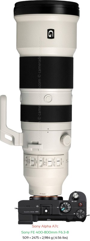 Sony A7c with Sony FE 400-800mm F6.3-8 Lens Size