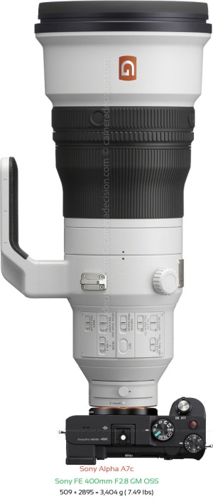 Sony A7c with Sony FE 400mm F2.8 GM Lens Size