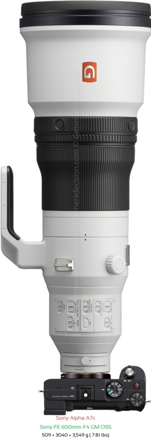 Sony A7c with Sony FE 600mm F4 GM Lens Size
