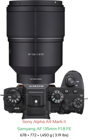 Sony A9 II with Samyang AF 135mm F1.8 FE Lens Size