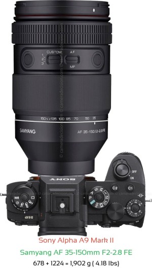 Sony A9 II with Samyang AF 35-150mm F2-2.8 FE Lens Size