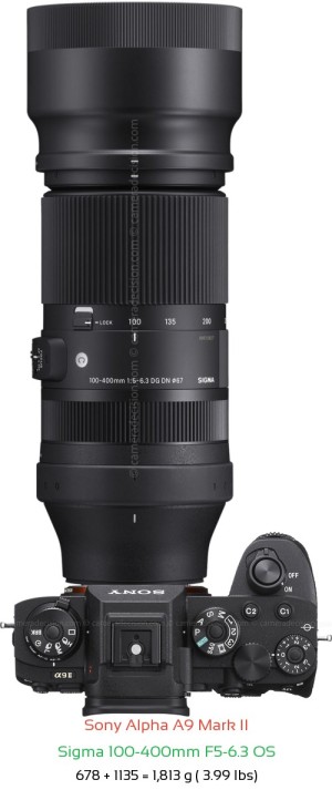 Sony A9 II with Sigma 100-400mm F5-6.3 OS Lens Size