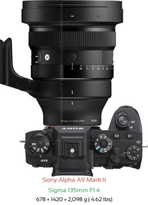 Sony A9 II with Sigma 135mm F1.4 Lens Size