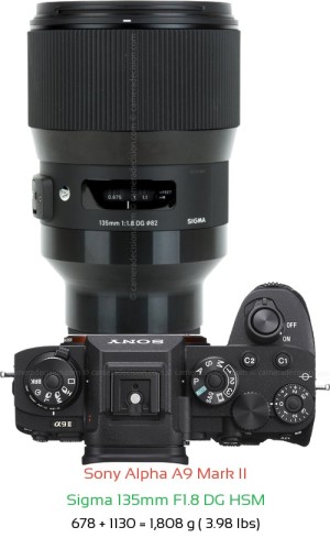 Sony A9 II with Sigma 135mm F1.8 DG HSM Lens Size