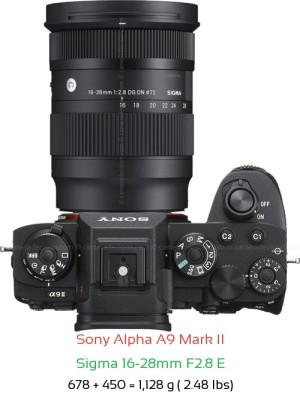 Sony A9 II with Sigma 16-28mm F2.8 E Lens Size