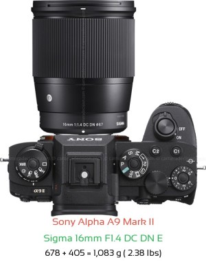 Sony A9 II with Sigma 16mm F1.4 DC DN E Lens Size